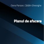 Planul de afacere