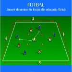 Fotbal. Jocuri dinamice în lecția de educație fizică